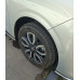HONGQI HQ9 Executive 2.0 AT