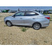Changan Alsvin DLX 1.5 5DCT