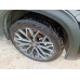 Changan UNI-T Техно (Tech) 1.5 TGDI 7DCT