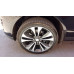 LAND ROVER Range Rover LWB V8 5.0 S/C SVAutobiography