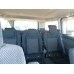 Ford Tourneo Custom Titanium 300 LWB 2.2TDi 125hp 6MT