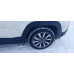 Москвич 3 1,5 CVT Стандарт